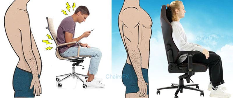 Adjusting to sitting with good posture