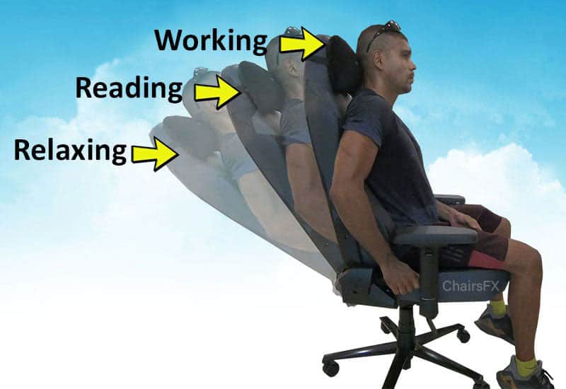 Gaming chair recline range illustration