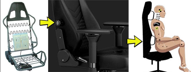 Internal lumbar support for gaming chair