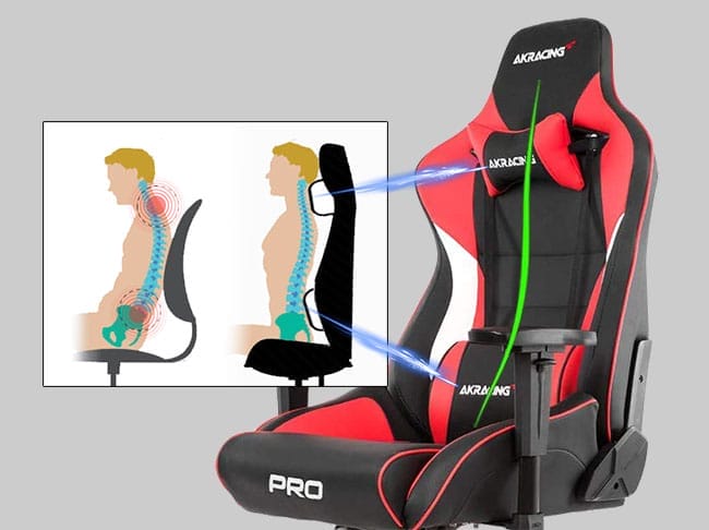 Gaming chair back support