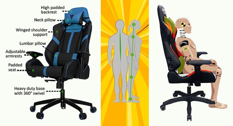 Gaming chair features