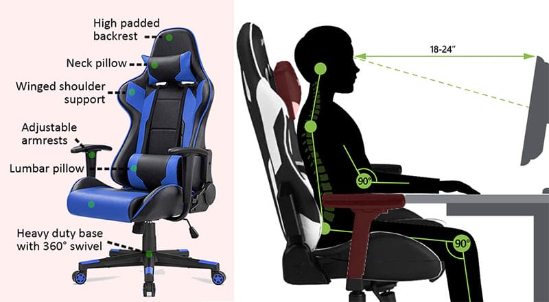 Gaming chairs make a difference with unique features