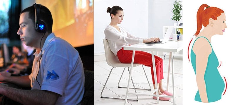 Results of chronic poor posture