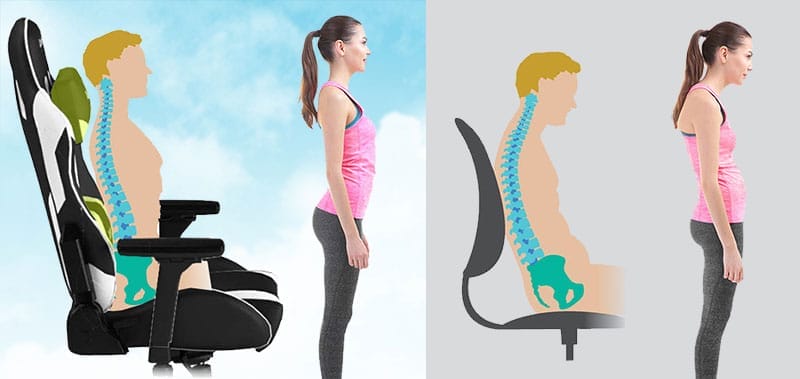 Gaming chairs make a difference by improving posture