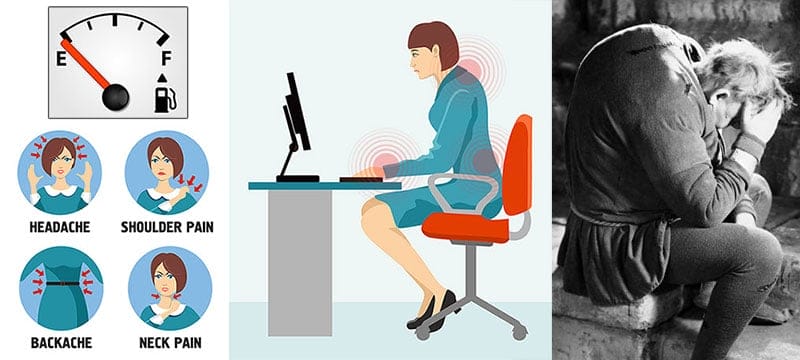 Negative effects of poor sitting habits