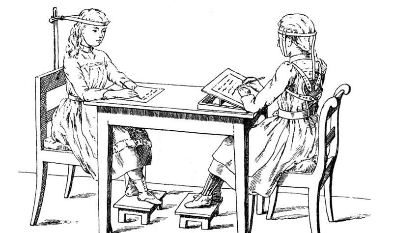 Posture correction devices in in 1855