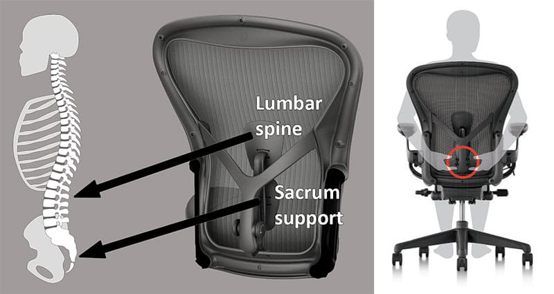 Lumbar Back Support Pad Size B Black For Herman Miller Aeron Chair 