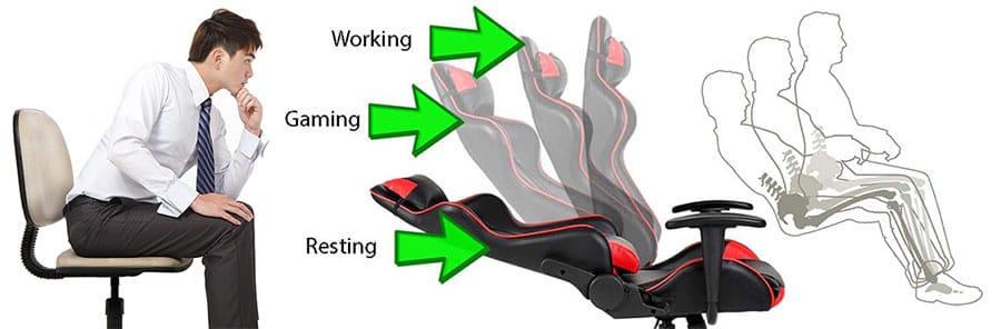 Gaming chair versus office chair recline