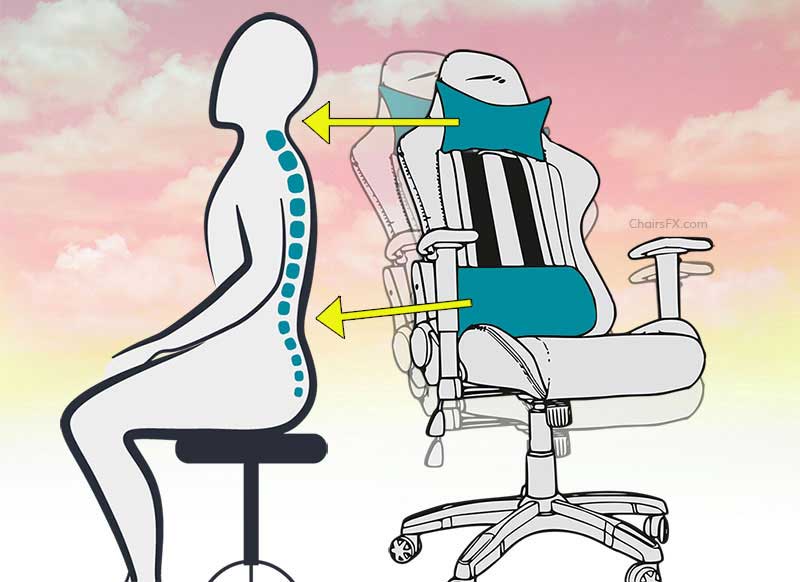 How a gaming chair supports the back