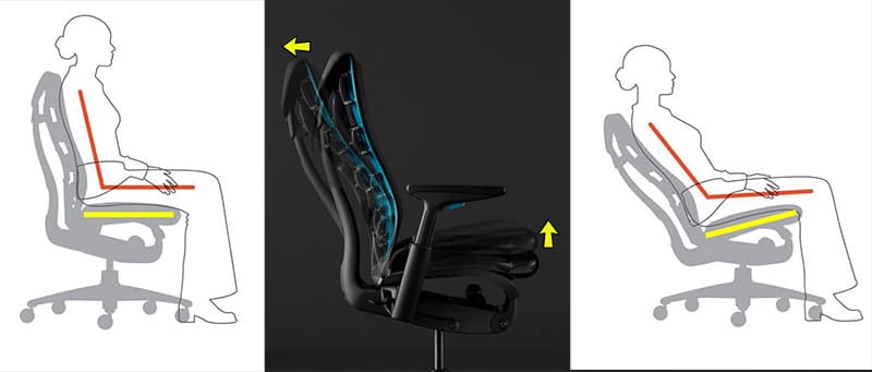 Embody gaming chair synchro-tilt