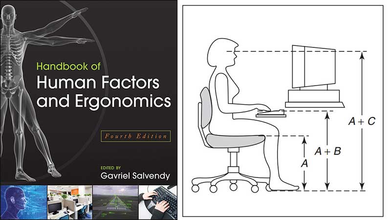 Human factors and ergonomics book cover