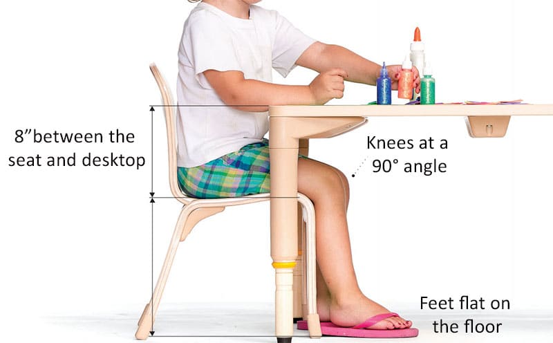 Ideal desk size for kids