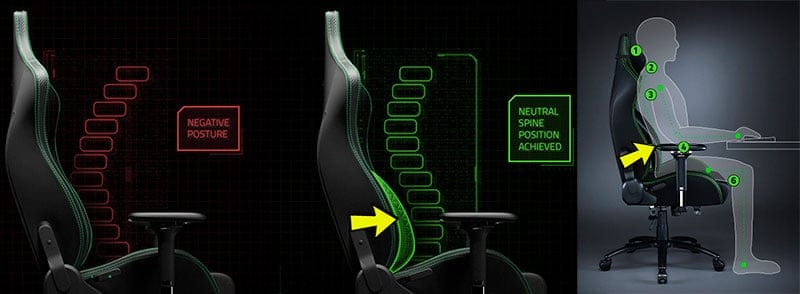 razer iskur dimensions