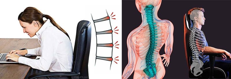 Good versus bad sitting posture