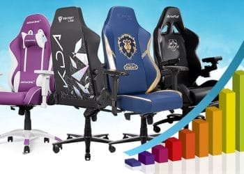 2020 gaming chair industry report
