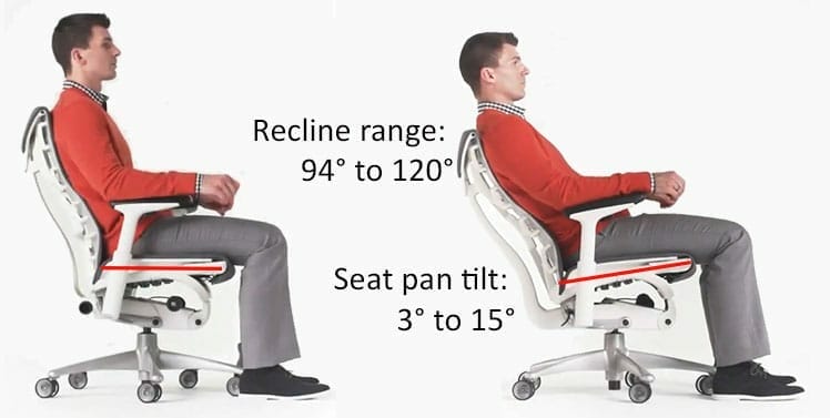 Herman Miller Embody chair sync-tilt specs