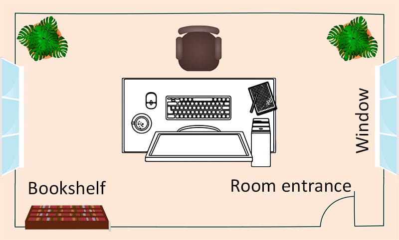 Feng shui principles for a home office layout