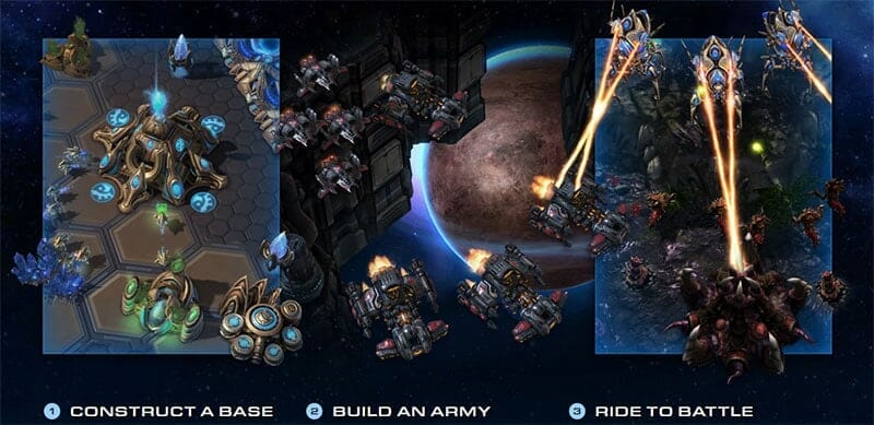 Starcraft video game basics