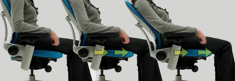 Leap chair synchro-tilt feature