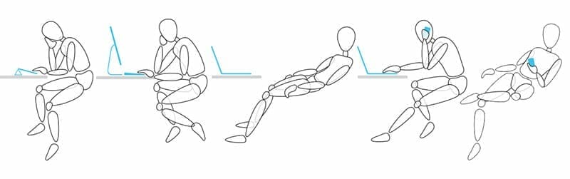 Unhealthy postures throughout a workday
