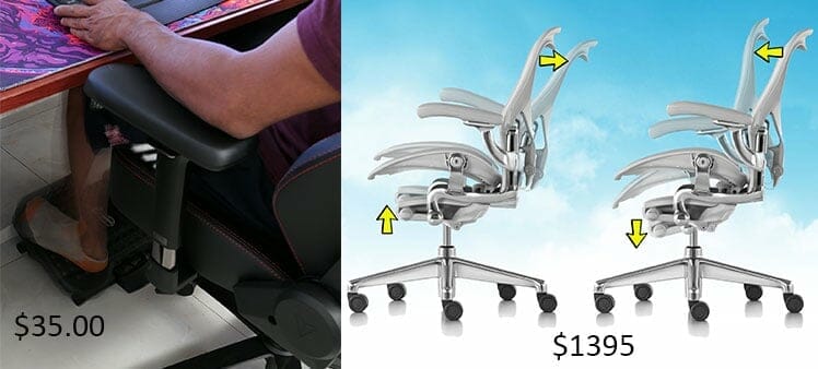 Footrest versus complex ergonomic chair