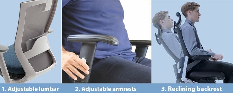 Essential ergonomic components for a chair