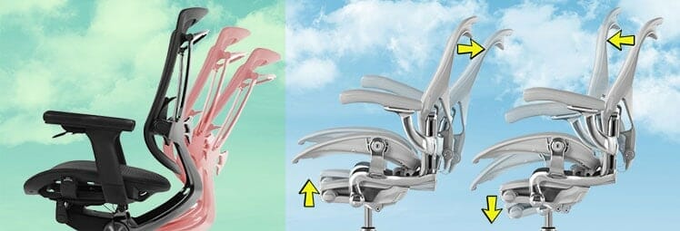 NeueChair vs Herman Miller Aeron