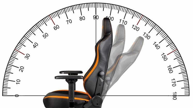 Optimal recline angle for health