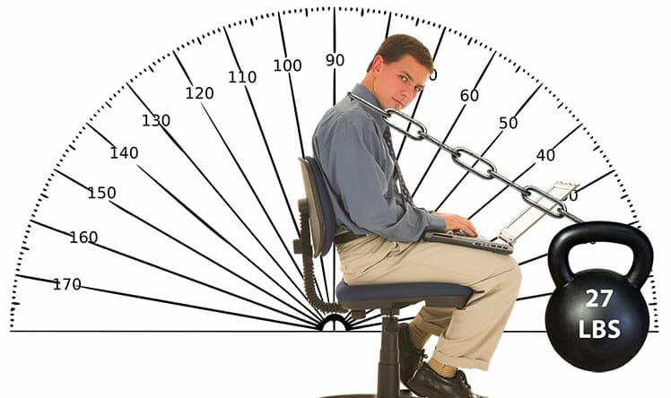 Harmful spinal effects of slouching