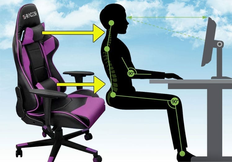 Cheap posture support