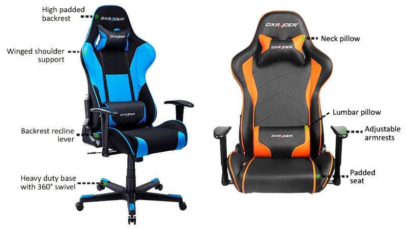 DXRacer gaming chair blueprint