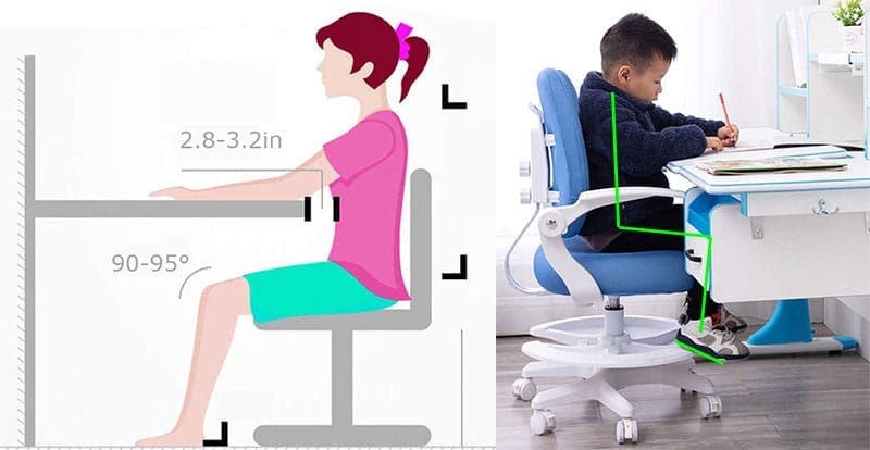 Neutral postures for kids