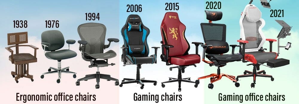 different types of desk chairs