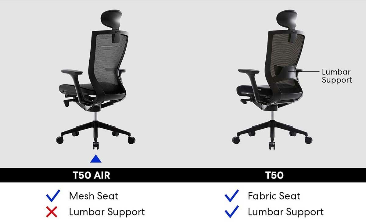 Best full mesh gaming office chairs of 2021 | ChairsFX
