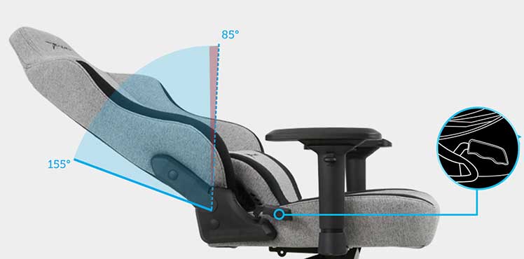 CHampion Series forward-recline functionality