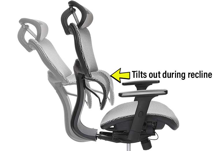 Respawn Spectre lumbar support