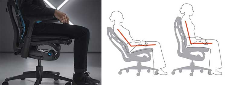 Embody office chair recline limitations
