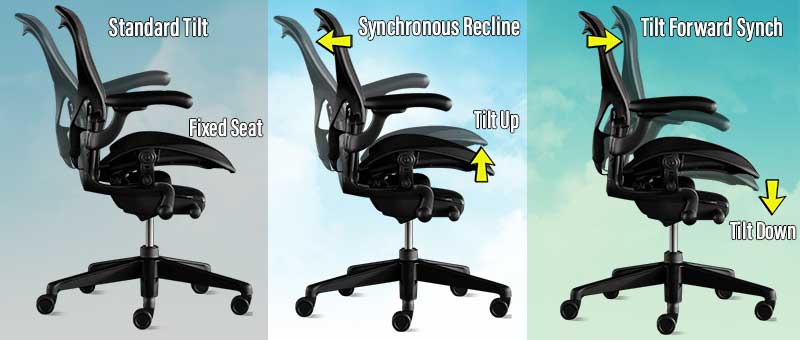 Aeron gaming chair synchro-tilt
