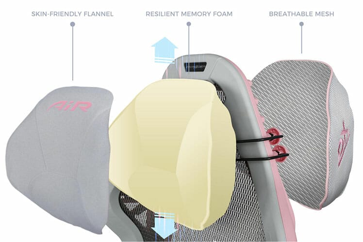 DXRacer Air headrest