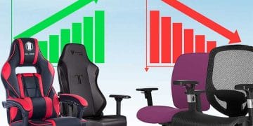 Gaming chair trends during the lockdowns