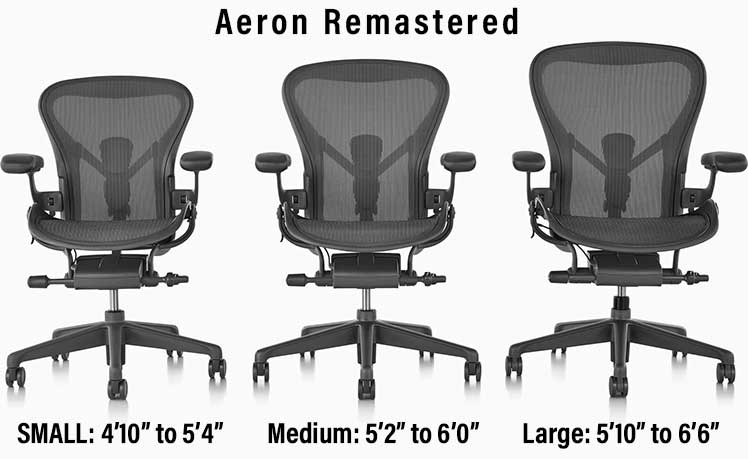 Herman Miller Aeron Remastered chair sizes