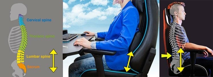 gamer chair lumbar support