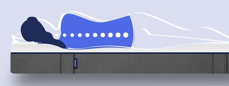 Emma Smart Bed