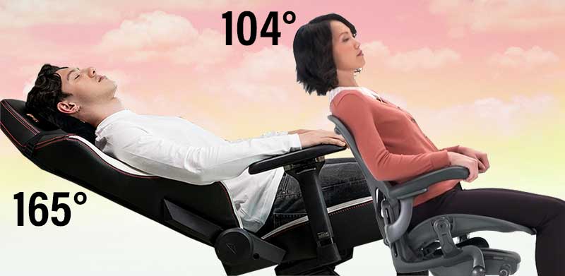 Titan vs Aeron recline range