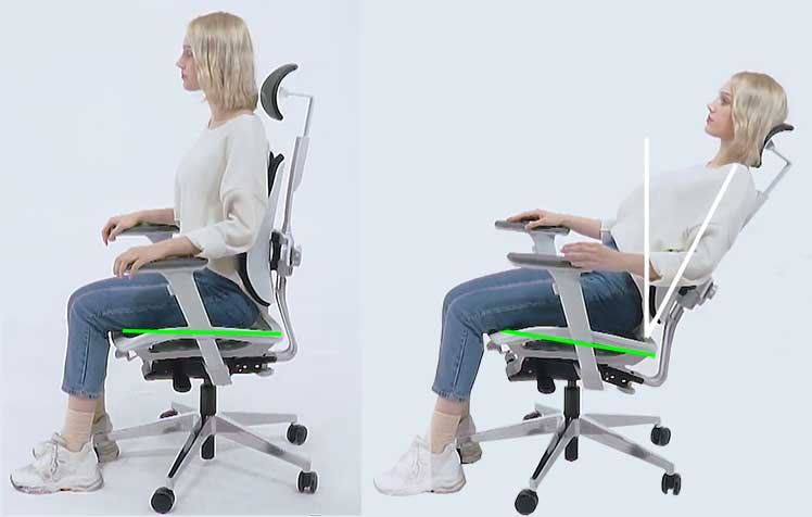 Duorest Alpha sync-tilt functionality