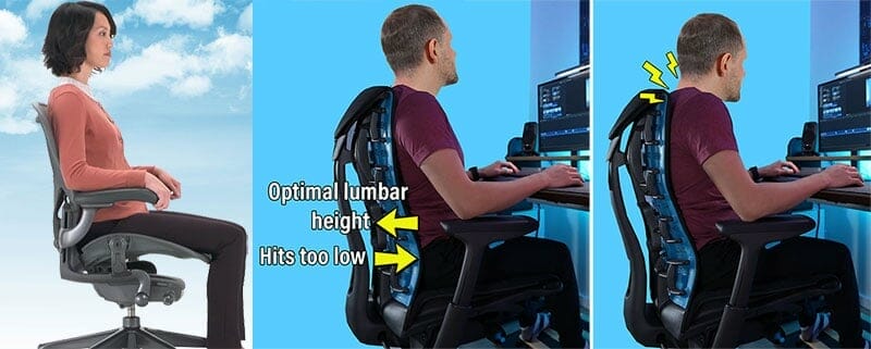 Embody chair back support problems