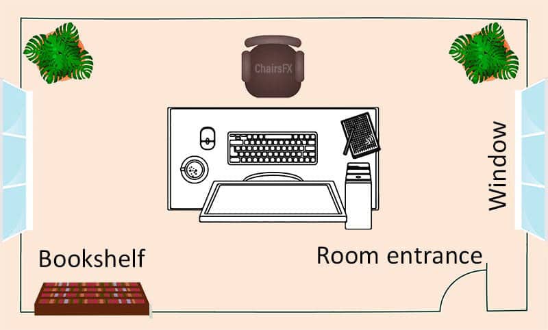 Feng shui room layout