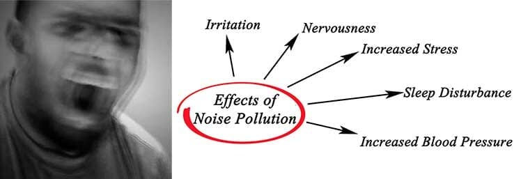 Problems with noise pollution
