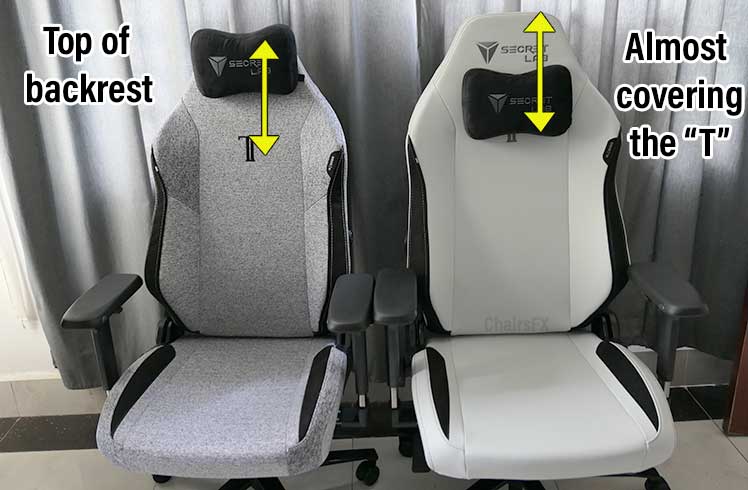 Titan 2022 Series headrest adjustment range