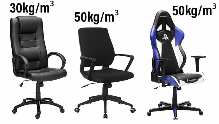PU foam density examples
